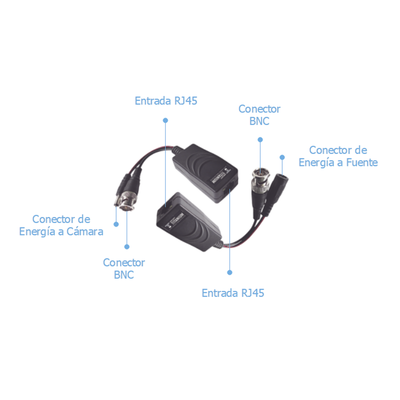Kit de transceptores activos TURBO HD. Convierte 36/24 Vcc a 12 Vcc regulados, a través de cable UTP Cat5e / 6. Transmision de 200 m (Revisar tabla de resoluciones ) - Image 6
